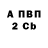 APVP крисы CK PS360HD2